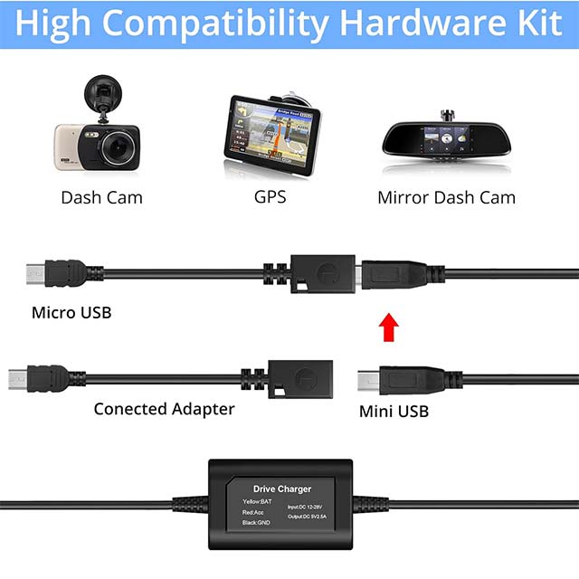 Universal Dash Cam Hardwire Kit for Cars – 12V to 24V, Mini & Micro USB, 3-Core with Low-Profile Multi Fuse Box (Compatible with Nextbase Dash Cameras)