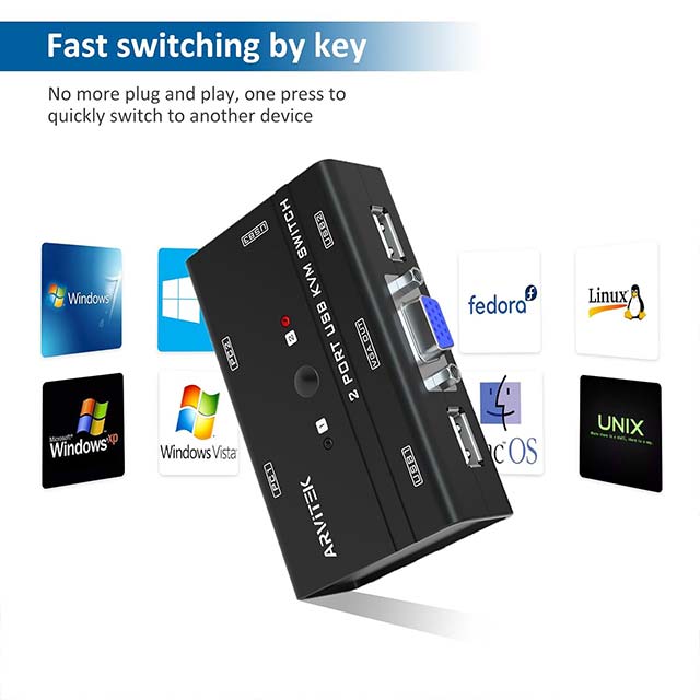 VGA KVM Switch 2 Port - USB KVM Switches 2 in 1 Out Selector for 2 PCs Share 1 Monitor and 3 USB Devices Keyboard Mouse Printer Scanner Speaker