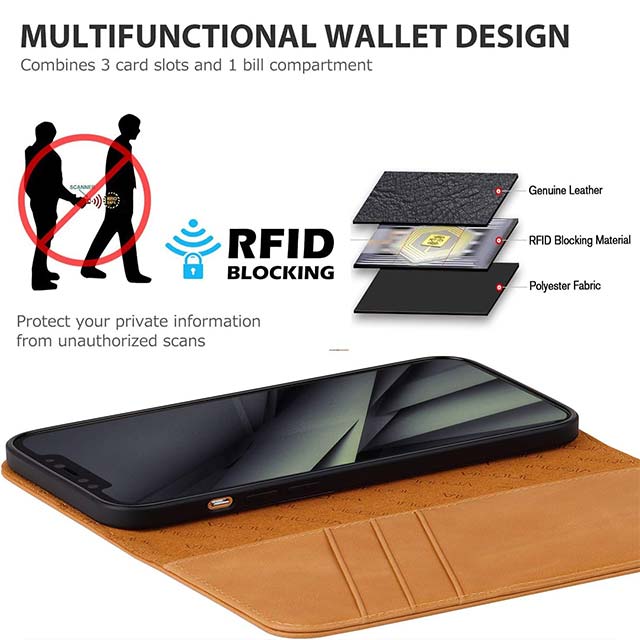 VISOUL Genuine Italian Leather iPhone 12 Pro Case – Flip Folio Wallet Cover with Magnetic Closure, Built-in Book Stand & Card Slots, Shockproof Protective Case for 6.1" iPhone 12/Pro in Yellow