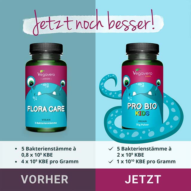 Vegavero Probiotics for Kids® – 100% Organic Vegan Powder with 5 Strains, 4 Billion CFU + Prebiotic Inulin, No Sugar or Artificial Additives (Scoop Included)