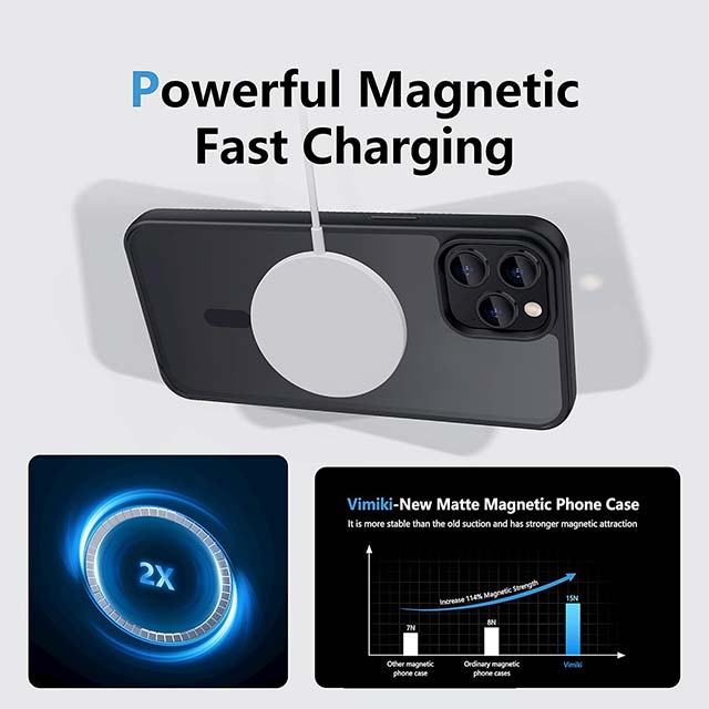 Vimiki Magnetic iPhone 12 Pro Max Case – MagSafe Compatible Military Grade Protection, Hard Back & Soft Edge Slim Cover, 6.7" Black