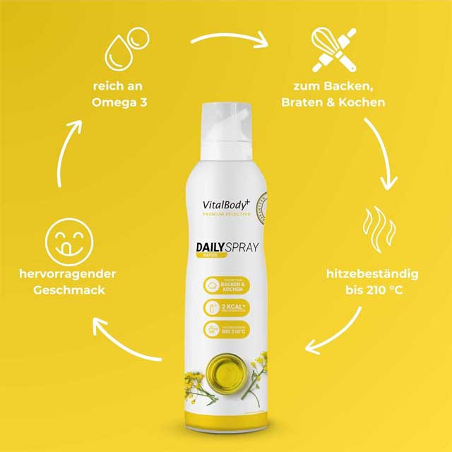VitalBodyPLUS DailySpray – Non-Stick Cooking Spray with Rapeseed Oil, 800 Servings for Frying, Grilling, Baking & Easy Pan Release