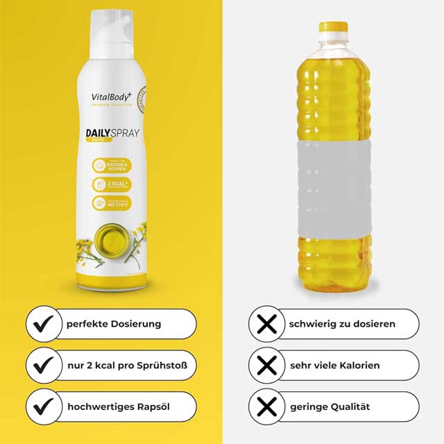 VitalBodyPLUS DailySpray – Non-Stick Cooking Spray with Rapeseed Oil, 800 Servings for Frying, Grilling, Baking & Easy Pan Release