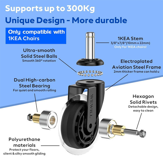 WEWILL Ultra Heavy-Duty Office Chair Replacement Wheels – Rubber Swivel Parquet Caster, 300kg Load Capacity, Compatible with Rollerblade & IKEA Chairs