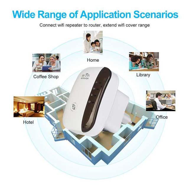 WIFI Extender 2G 3G 4G Mobile Signal Booster- Cell Phone Long Range Wireless Wifi Repeater Amplifier
