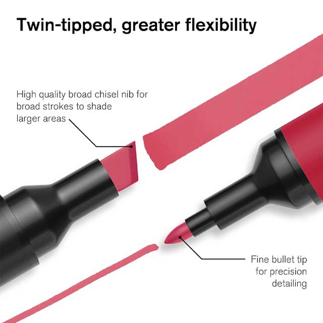 Winsor & Newton ProMarker Set – 6 Green Tone Professional Alcohol Markers for Artists and Illustrators