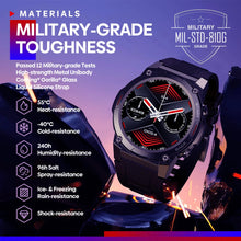 Zeblaze VIBE 7 PRO Voice Calling Smart Watch 1 43 Inch AMOLED Display Hi Fi Phone.jpg 1
