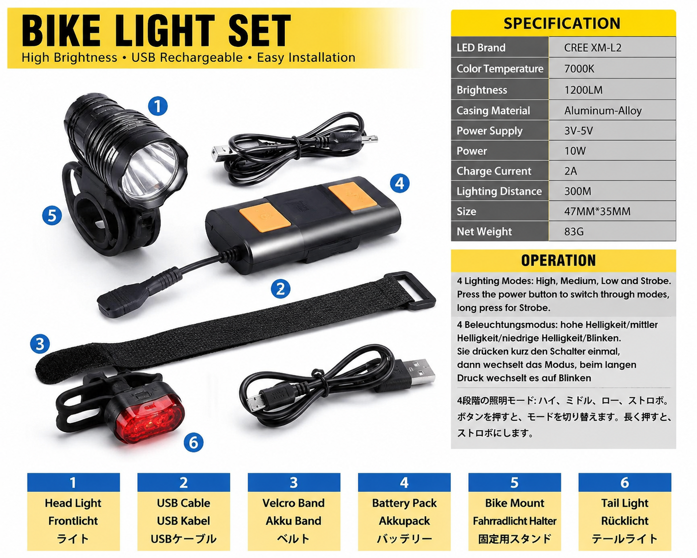 1200 Lumen USB Rechargeable Bike Light Set – Waterproof LED Bicycle Headlight & Taillight Kit