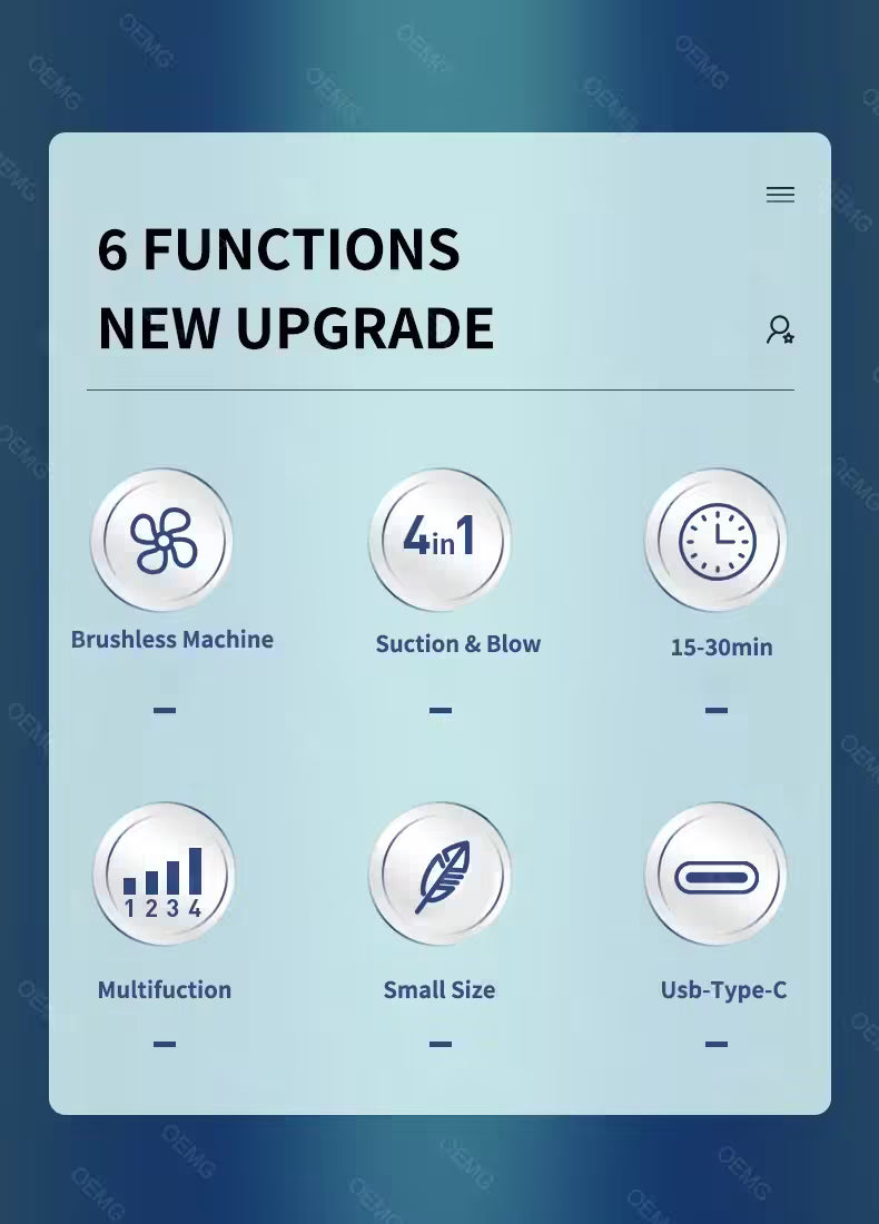 Powerful 5500PA Car Vacuum Cleaner - Wireless & Portable Home Appliance Mini Vacuum for Deep Cleaning