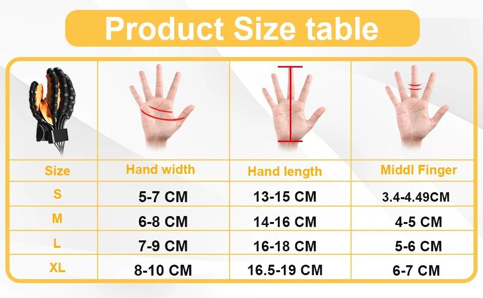 Gants de rééducation robotisés