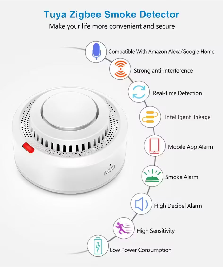 Tuya ZigBee Smart Smoke Detector - Fire Protection Alarm for Home Security System, Smart Life App Integration