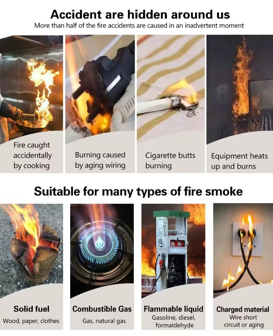 Tuya ZigBee Smart Smoke Detector - Fire Protection Alarm for Home Security System, Smart Life App Integration