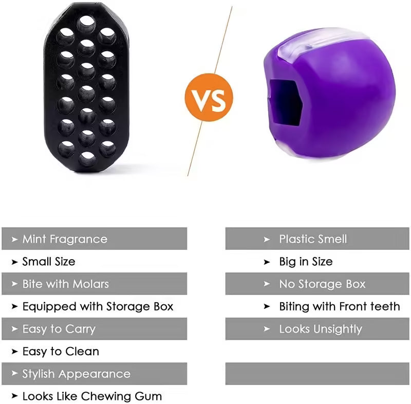 Facial Jaw Exerciser Fitness Ball Double Chin Reducer & Neck Slimming Tool for Jawline Muscle Training | Mouth Jawliner for Home Workouts