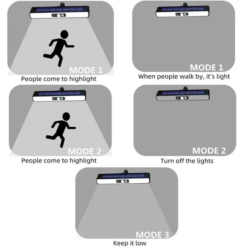Lumières de barricade rouges et bleues clignotantes à explosion solaire