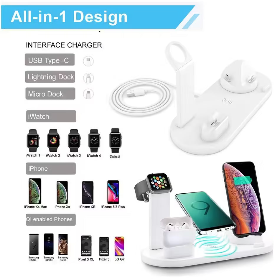 30W 7-in-1 Wireless Charger Stand Pad Fast Charging Dock Station for iPhone 14/13/12 Pro Max, Apple Watch, AirPods Pro, iWatch 8/7