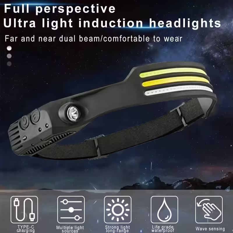 Induction Headlamp COB LED | USB Rechargeable Flashlight with Built-in Battery & 5 Lighting Modes | Sensor Head Torch