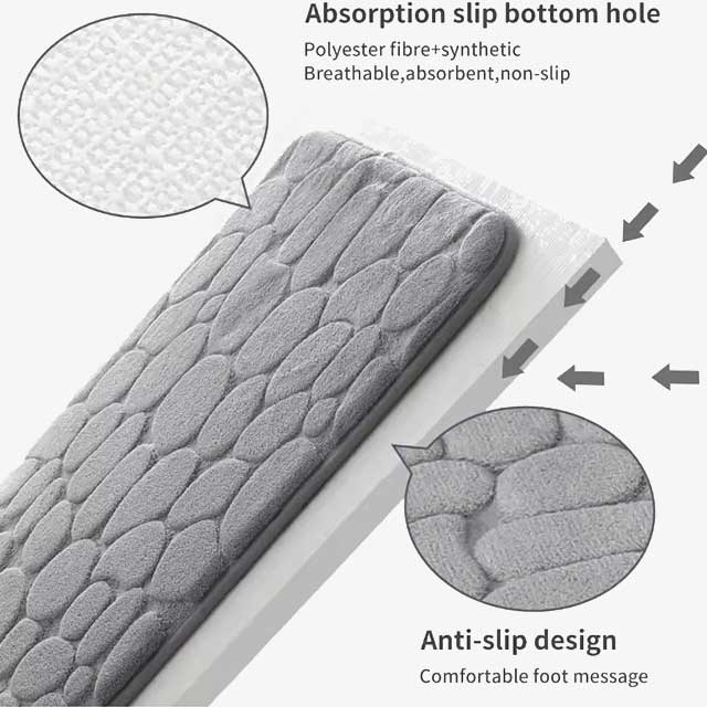 Non-Slip Cobblestone Embossed Memory Foam Bath Mat Rug for Bathroom, Shower Room, Wash Basin & Bathtub – Soft Floor Doormat