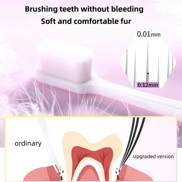 Ultra-Fine Soft Toothbrush with Million Nano Bristles – Deep Cleaning Adult Tooth Brush for Teeth, Portable Travel Dental Oral Care Brush