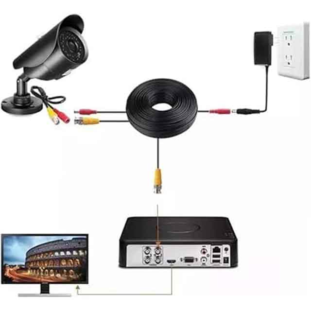 1 Pack All-in-One CCTV Camera Video