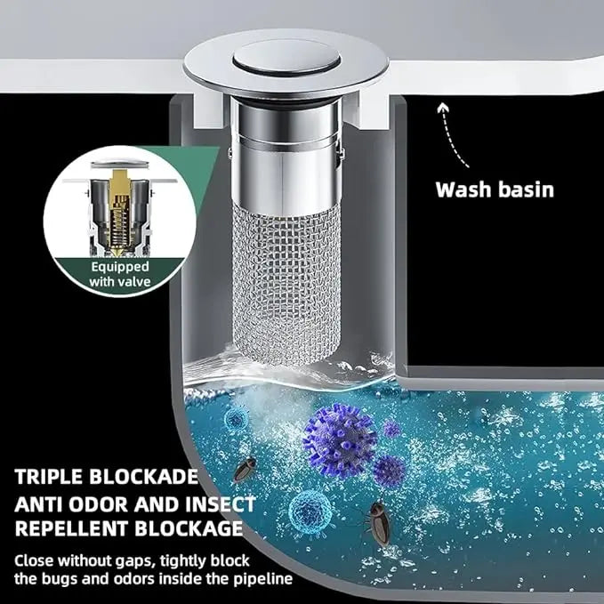 Stainless Steel Floor Drain Filter – Anti-Clog Sink & Bathroom Drain Strainer with Odor Protection