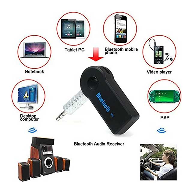 2-in-1 Wireless Bluetooth 5.0 Audio Receiver Adapter – 3.5mm AUX Jack for Car, Music, A2DP, Headphones & Hands-Free Calls