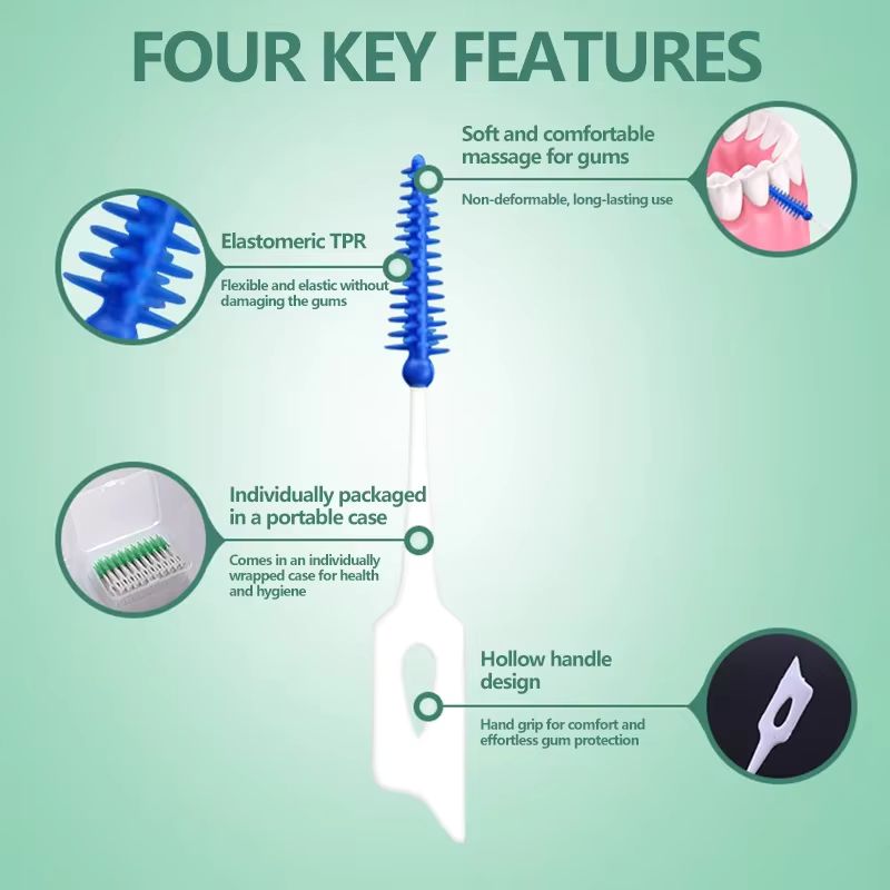 200 Pièces/Boîte de Bâtonnets de Fil Dentaire – Nettoyant Interdentaire Ultra-Fin & Brosse Interdentaire – Cure-dents Fil Dentaire Haute Tension pour l'Hygiène Buccale & l'Élimination de la Plaque Dentaire (Bleu/Vert)