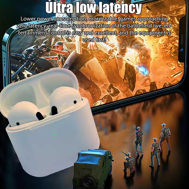 2024Pro 4 TWS Wireless Bluetooth Earbuds – Mini In-Ear Headphones Headset for iPhone, Android, PC & More