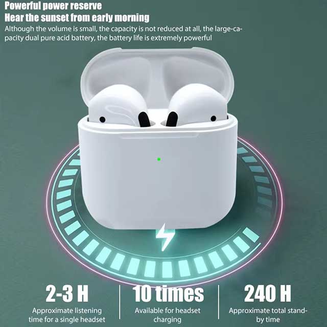 2024Pro 4 TWS Wireless Bluetooth Earbuds – Mini In-Ear Headphones Headset for iPhone, Android, PC & More