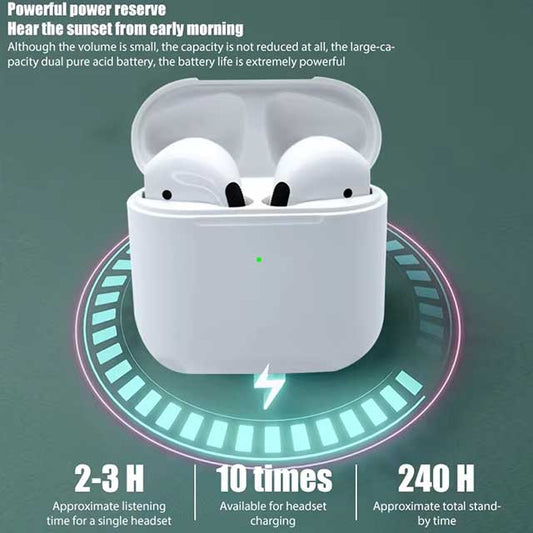 2024Pro 4 TWS Wireless Bluetooth Earbuds – Mini In-Ear Headphones Headset for iPhone, Android, PC & More