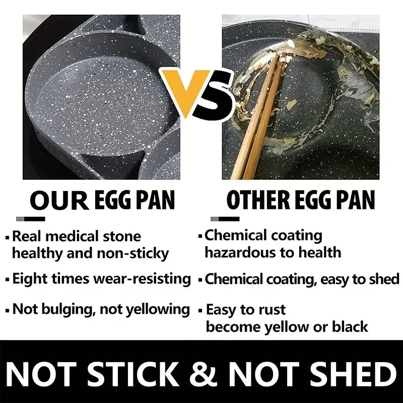 4-Hole Non-Stick Frying Pan – Maifan Stone Egg & Pancake Cooker for Even Heating & Easy Cooking