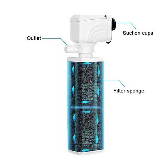 3-in-1 Submersible Aquarium Filter Pump – Silent 220V Fish Tank Aerator, Water Changer & Wave Maker