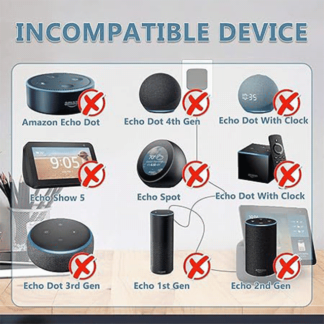 30W 18V Power Adapter for Amazon Echo