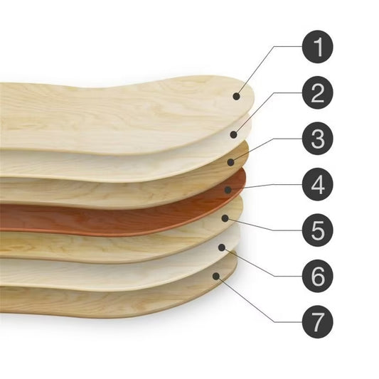 Plateau de trottinette/skateboard de 31 pouces avec roues en PVC