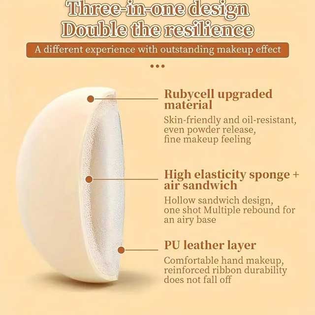 3Pcs Air Cushion Puff & Concealer Brush Set – Soft Round Makeup Blending Sponges for Foundation, Powder & Cosmetic Application