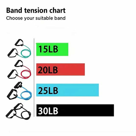 4-Level Resistance Band with Handles – Adjustable Fitness Band for Home Workouts, Strength Training, Yoga & Pilates