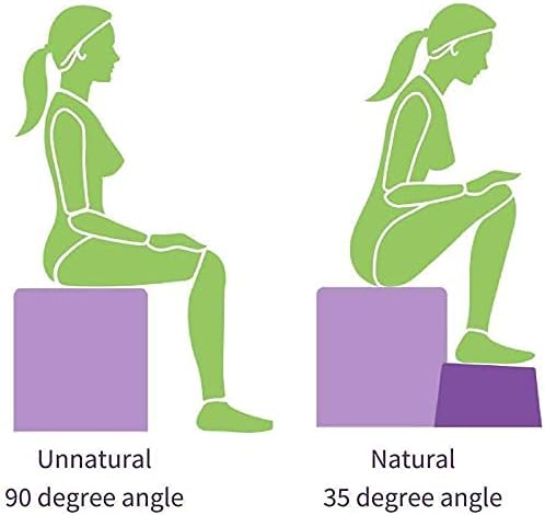 Squatting Toilet Stool – Non-Slip Bathroom Foot Rest for Comfortable & Natural Toilet Posture