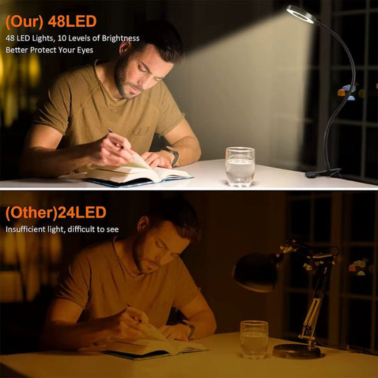 48-LED Clip-on Desk Lamp with 360° Flexible Gooseneck – Eye-Caring USB Reading Light with 10 Brightness Levels & 3 Color Modes – Metal Clamp Book Light for Headboard, Desk, and Study – Polished Steel Finish