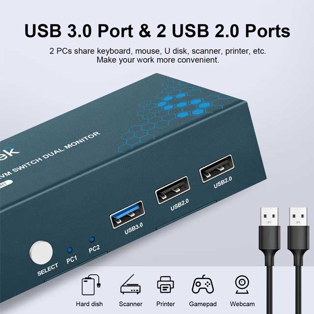4K@60Hz Dual Monitor DisplayPort KVM Switch – 2-in-2-out for 2 Computers with USB 3.0, Button Control, Includes 4 DP &amp; 2 USB 3.0 Cables
