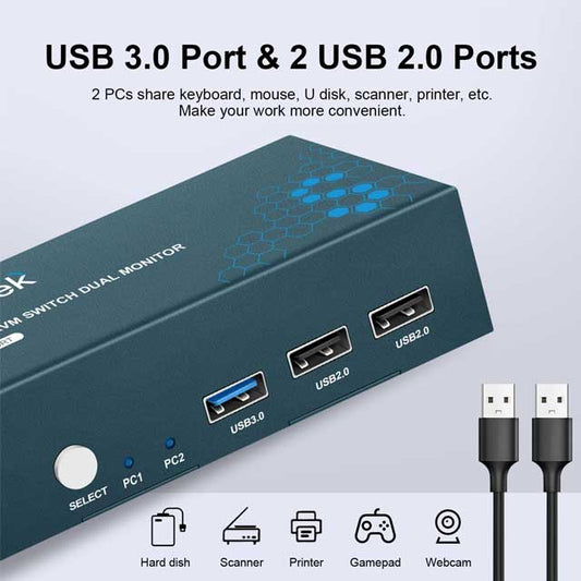 4K@60Hz Dual Monitor DisplayPort KVM Switch – 2-in-2-out for 2 Computers with USB 3.0, Button Control, Includes 4 DP &amp; 2 USB 3.0 Cables