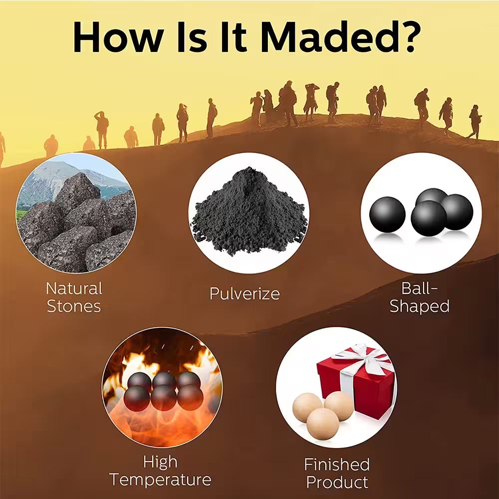 Natural Volcanic Stone Face Oil Absorbing Roller - Makeup Face Skin Care Tool for Facial Pores Cleaning