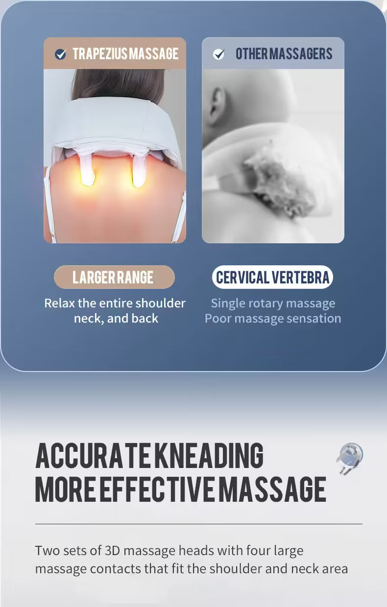 Foreverlily Wireless Neck and Back Massager