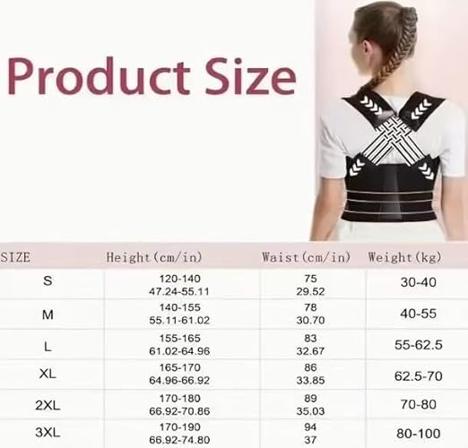 Posture Corrector for Women and Men – Adjustable Shoulder Back Brace, Upper & Middle Spine Straightener for Adults (13+)