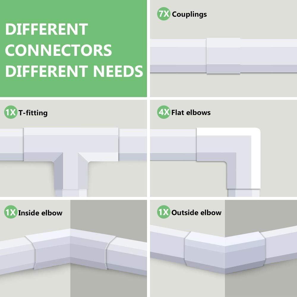 MUDEELA 3.2M Cable Trunking Kit – 8-Piece White Cable Raceway & Cord Concealer for Home and Office