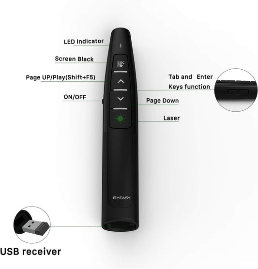 BYEASY Wireless Presentation Clicker with Green Laser Pointer | USB Plug & Play PowerPoint Remote for Google Slides, Keynote & Prezi | 30m Range
