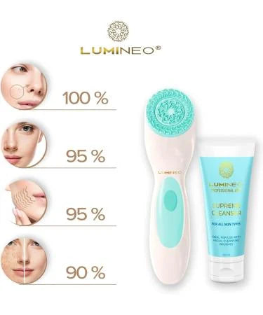 Lumineo Electric Facial Cleansing Brush with 3 Silicone Heads & Cleansing Gel – USB Rechargeable