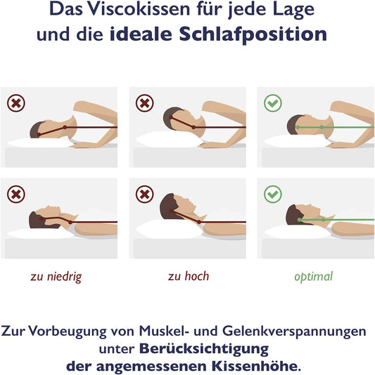 FMP Orthopaedic Memory Foam Neck Pillow – 70×36×7 cm