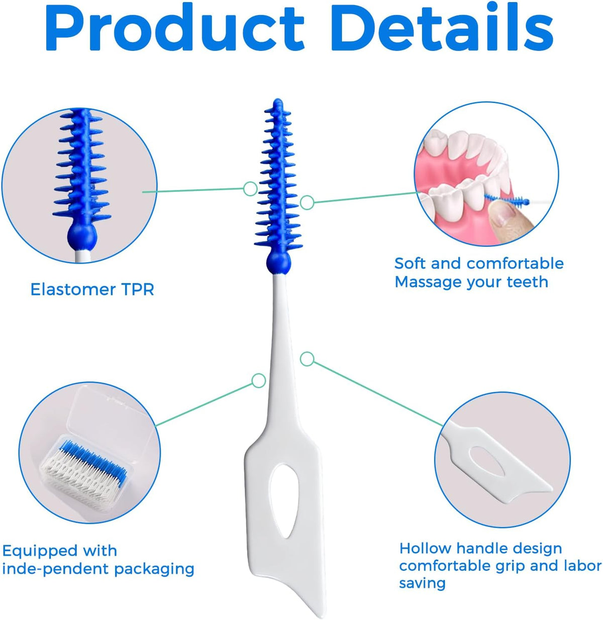 200 Pièces/Boîte de Bâtonnets de Fil Dentaire – Nettoyant Interdentaire Ultra-Fin & Brosse Interdentaire – Cure-dents Fil Dentaire Haute Tension pour l'Hygiène Buccale & l'Élimination de la Plaque Dentaire (Bleu/Vert)
