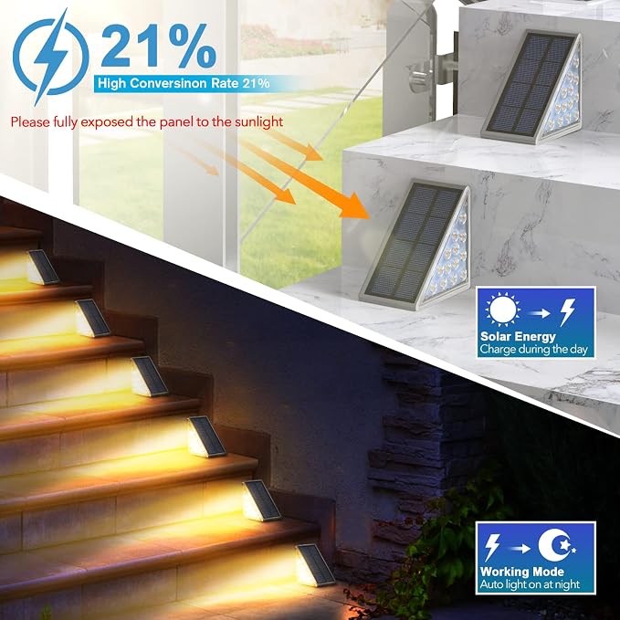 LED Solar Step Lights – Waterproof Outdoor Stair & Deck Lights, Warm White, 2 Pack