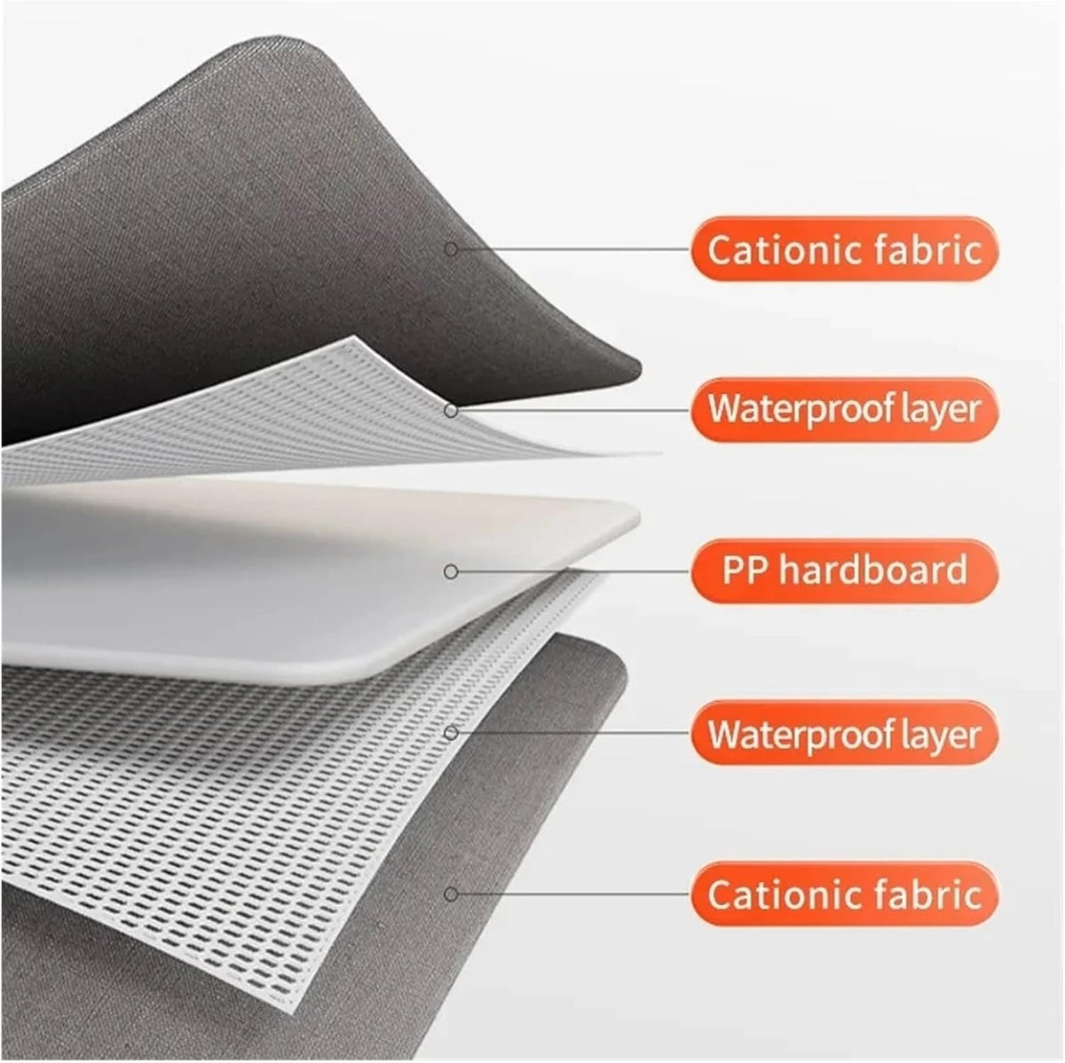 Dark Grey Underwear & Socks Drawer Organizer – 6, 7, and 20 Cell Wardrobe Storage Bins – Foldable Fabric Dividers for Bras, Ties, and Belts – Multi-Functional Household Classification Box