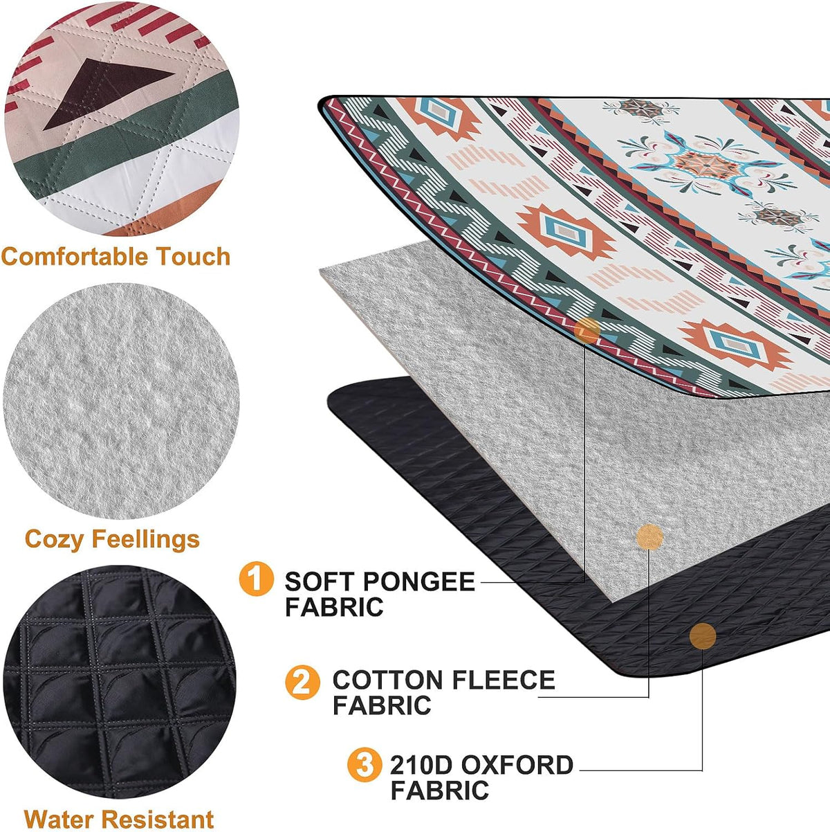 Couverture de pique-nique imperméable extra large 200x200CM – Tapis de plage extérieur pliable avec poignée de transport intégrée – Anti-sable et anti-humidité pour le camping en famille